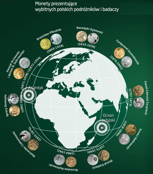 2 zł, Polscy Podróżnicy i Badacze - Bronisław Piłsudski (1866-1918), 2008